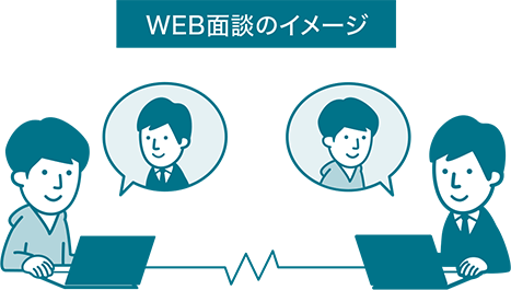 WEB面談のイメージ